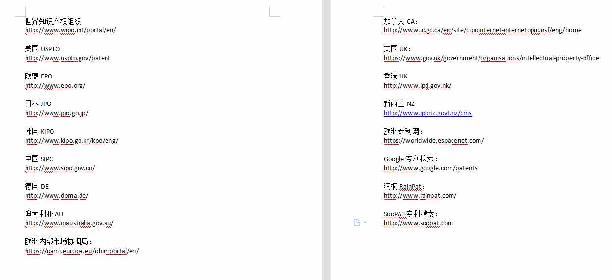 干貨分享：如何運(yùn)用專利檢索查詢專利信息