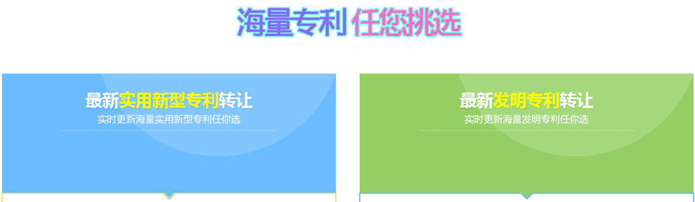 買專利,專利交易,專利轉(zhuǎn)讓,購買專利,評職稱專利,高新企業(yè)專利,12年專業(yè)積累,就選申通商標(biāo)專利
