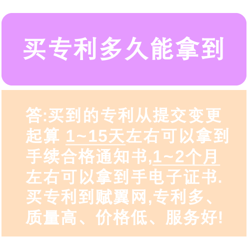 買(mǎi)專(zhuān)利多久能拿到