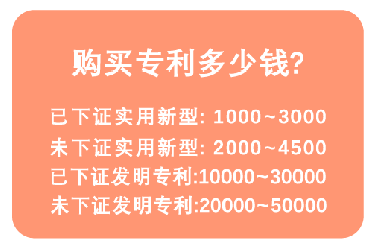 購(gòu)買專利多少錢?